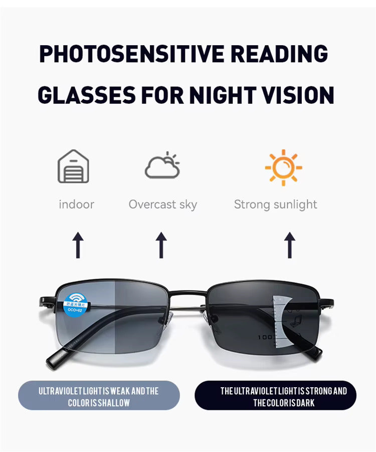 LUNETTES DE LECTURE PHOTOCHROMIQUE