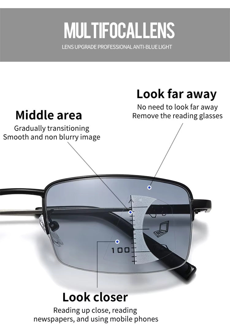 LUNETTES DE LECTURE PHOTOCHROMIQUE
