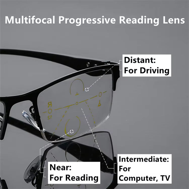 LUNETTES DE LECTURE PROGRSSIVES MULTIFOCAL PHOTOCHROMIQUES
